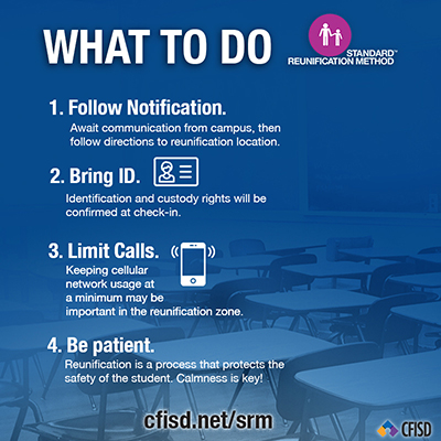What to do? 1 - Follow notifications, 2 - Bring ID, 3 - Limit calls, 4 - Be patient